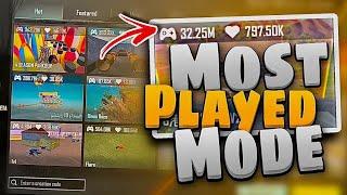 The most played WOW Mode  with Code / PUBGM BEST WOW MAP CODE