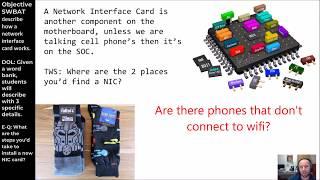 Introduction to Network Interface Cards