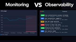 Observability vs Monitoring - Whats the difference?