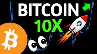 BITCOIN 10X To Six Figure Price Point & Bitwise Crypto Index Fund Sees Fast Growth!