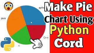 Make pie chart using Python || Python Tutorial, Graph, Chart