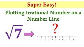 Easily Master Grade 7 Math: Plotting Irrational Numbers on a Number Line