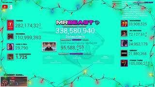 MrBeast's live subscriber count