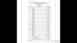 sti preliminary exam cut off 2019/2020/2021