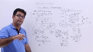 Flow Between Two Parallel Plates