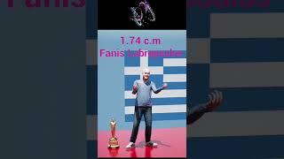 About Greece : Fanis Labropoulos | Comedian | 3d Animation