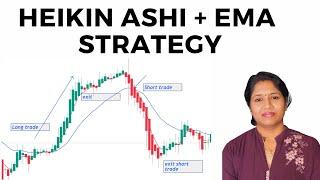 HEIKIN ASHI + EMA TRADING STRATEGY || NIFTY , BANKNIFTY & STOCKS