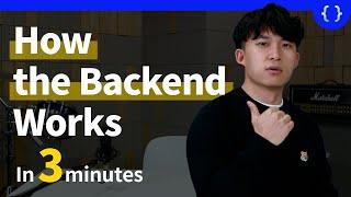 How the Backend works? Server, Application, Database, and API ( by CodeON Jason K )