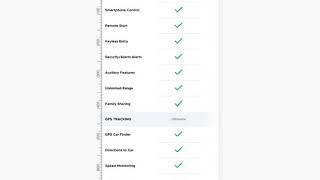 Responsive Pricing Table