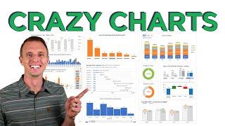 Get Ahead With These 10 Advanced Excel Charts!