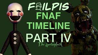 FAILPIS five nights at Freddy’s timeline| Part IV | The Springlock
