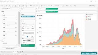 3  Stacked Area Chart   Tableau   How to Create an Stacked Area Chart