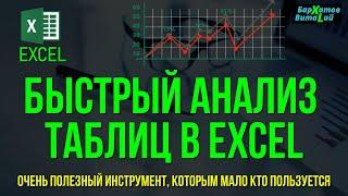 БЫСТРЫЙ АНАЛИЗ ТАБЛИЦ В EXCEL (очень полезный инструмент). #обучениеэксель #эксель #анализ #таблица