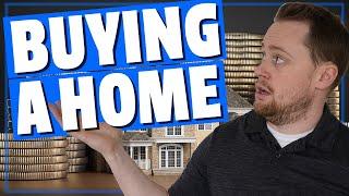 Best Time to Buy a House?  - Living in Minnesota