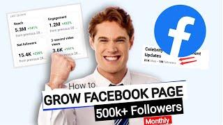 How To Grow Facebook Page Organically In 2024 [7 Super Fast Strategy for Followers & Reach]