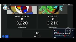 BRANS GRAFIFAS VS BRANDATA