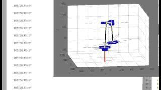 6-DOF robotic manipulator simulation