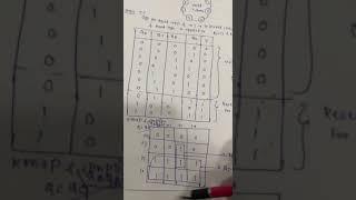 DESIGN MOD 7 COUNTER USING IC 7490