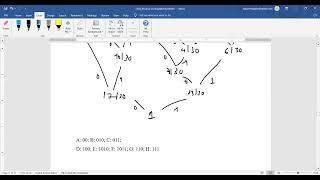 Xử lý ảnh | Nén ảnh (Huffman và LZW)