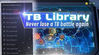 Never Lose a Territory Battle Combat Wave Again With Our TB Library!