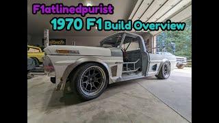 F1atlinedpurist F100 Build Overview