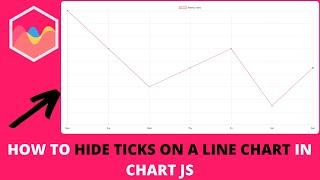 How to Hide Ticks on a Line Chart in Chart JS