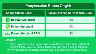 TokopediaPenyesuaian Biaya Layanan Seller dan Bebas Ongkir 2 Januari 2023