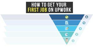 How to Get Your First Job on Upwork - Upwork Tutorial for Beginners