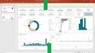 SaaS in 60 - PowerPoint Output - Subscriptions and Report Service (Qlik Application Automation)