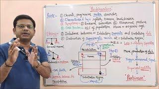 Parkinsonism (Part 01) = Basic Introduction of Parkinson's Disease | Parkinson's Disease Etiology