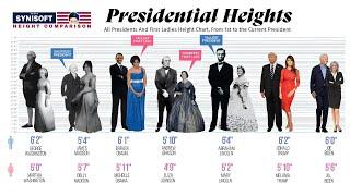 U.S Presidents with Wives Height Chart | FIRST LADIES of ALL Presidents