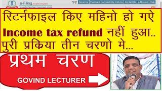 check ITR Status, रिफंड नहीं आया, How to submit IncomeTax Refund Reissue request