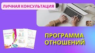 Консультация по нумерологии Анализ отношений | Совместимость