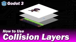 Godot 3 - How to Use Collision Layers