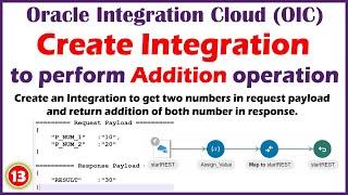 13. Create integration to get two number as request and return the sum of both no in response