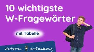 Die 10 wichtigsten W-Fragen verstehen und anwenden  Einfach erklärt!