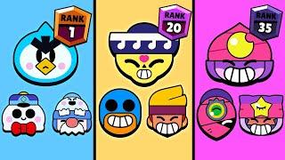 What Is The BEST Trio in Brawl Stars?