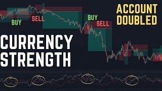 I Traded the Currency Strength Indicator for a Week and This Is How It Went...