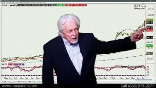 SPDR Stks...PCE adds to reasons for Fed cut; Ira Epstein's SPDR ETF Video for 7 26 2024