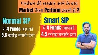Best Mutual Funds for SIP in 2024 | Best Mutual Funds for Lumpsum in 2024 |
