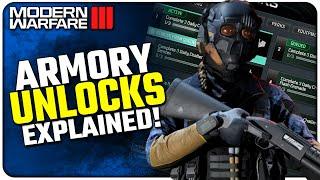 How Armory Unlocks Work in Modern Warfare III!