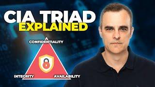 CIA Triad Explained - Confidentiality / Integrity / Availability