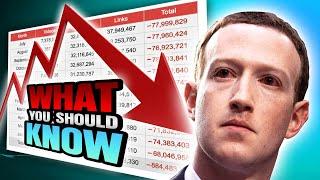 Why Facebook Ads Is Dead