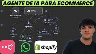 Como crear un AGENTE de IA en WhatsApp para Ecommerce [paso a paso]