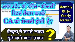 Accountant GST TDS TCS Income Tax Return File Kaise Kare | Accounting Course with Tally Prime