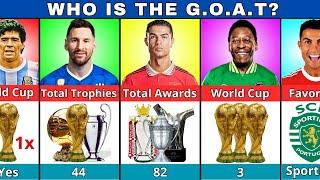 Comparison: Ronaldo vs Messi vs Pele vs Maradona