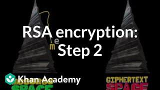 RSA encryption: Step 2 | Journey into cryptography | Computer Science | Khan Academy