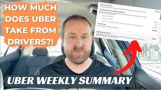 How Much is Uber Taking from Drivers? 2022 Weekly Summary Breakdown