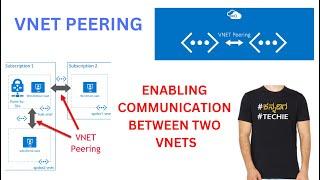 Vnet Peering  Local Vnet Peering