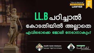 How to become a Lawyer | Civil Lawyer, Criminal Lawyer | Career Guidance Malayalam